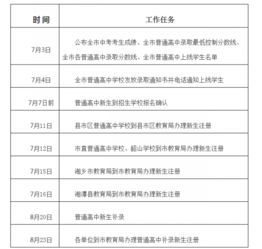 湖南省湘潭市教育局官网信息查询，您了解多少？