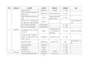 湖南省教育厅最多跑一次政策实施效果如何？