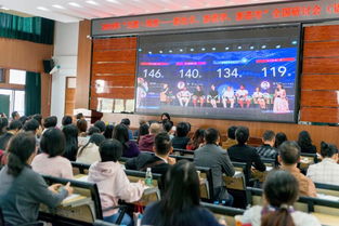 湖南省英语教育学院官网，您了解多少？