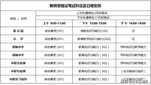 中公教育湖南教师资格证备考，你准备好了吗？