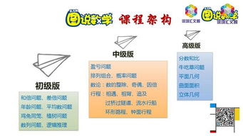 湖南地区数学选修一教材有何特色？