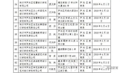 湖南省教育局举报电话？
