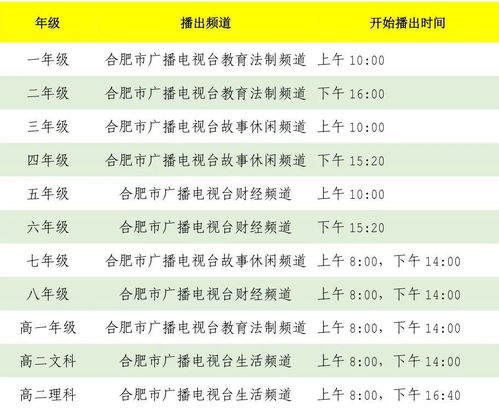 湖南有线电视教育课程表，时间表如何安排？