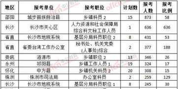 湖南中公教育人力资源部，揭秘其核心运作机制？