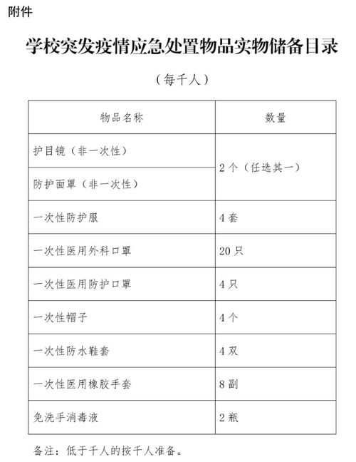湖南省教育厅开学时间表何时公布？