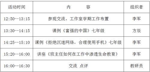 邵阳县教育局陈聪，其工作成绩如何？