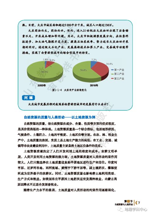 湖南高中地理选择性必修三，有哪些学习难点？