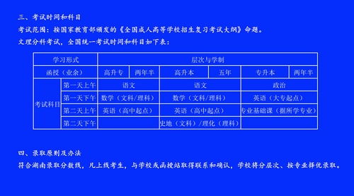 湖南师大学前教育专业考研复试有哪些问题？