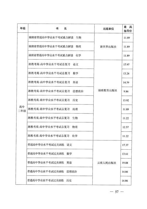 湖南省教育厅文件升一本，具体细则何时公布？