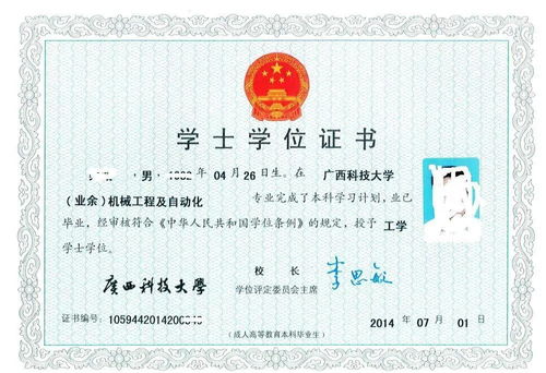 湖南成人本科提升学历，如何选择合适途径？
