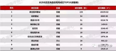2018年12月万方湖南教育C版，内容有何亮点？
