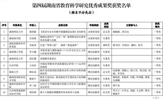 湖南教育科学研究成果奖，有哪些亮点？
