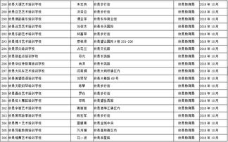 湖南株洲教育局新消息，家长咋看？