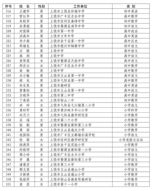 湖南哪座地级市教育排名倒数第二？