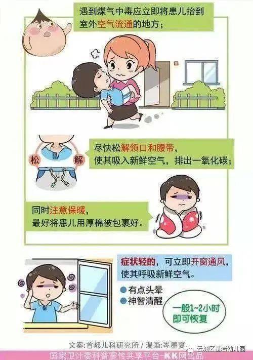 湖南一氧化碳安全教育，您了解多少？