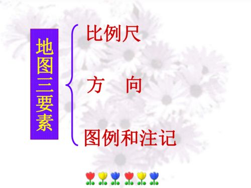 湖南七年级地理PPT，如何高效使用？