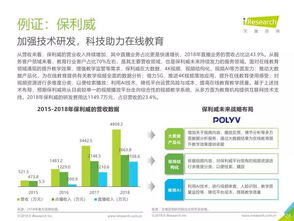 湖南教育信息化eeid平台官网如何使用？