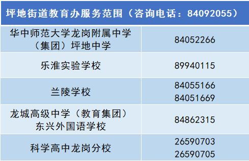 湖南职高教育局投诉热线，号码是多少？