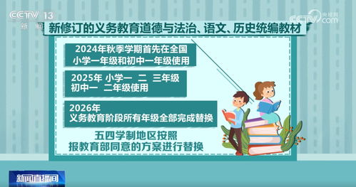 2025湖南教育出版社寒假作业有何新变化？