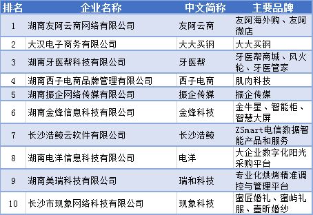 湖南华图教师工资待遇揭秘？