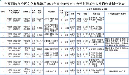 长沙市教育局直招，你准备好了吗？