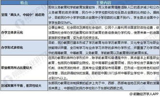湖南省民办教育法律法规，如何完善？