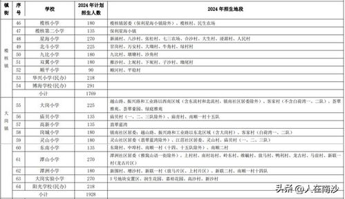 湖南湘潭初中生作息表新规引疑问？