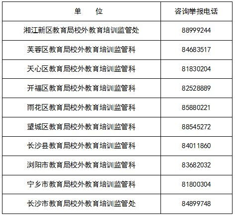 湖南省教育局投诉电话？