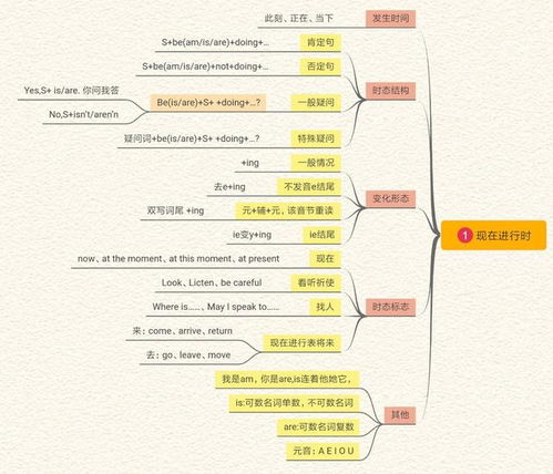湖南省甲骨文亲子游，英国线路有何独特之处？