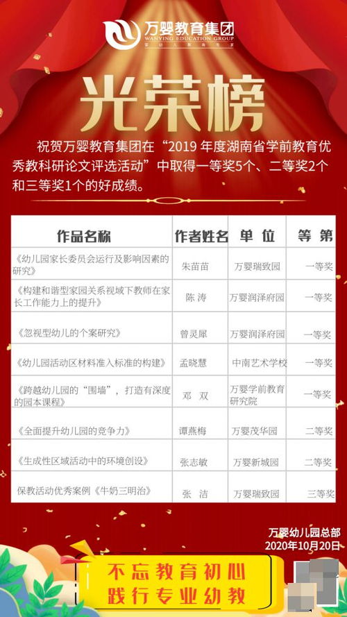 湖南省教育论文一等奖，揭秘其成功秘诀？