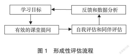 湖南省高等教育计算机化现状如何？
