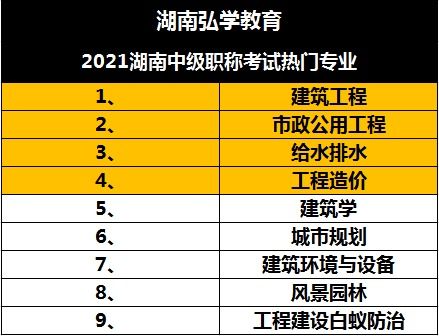 湖南教育A版与D版有何不同？