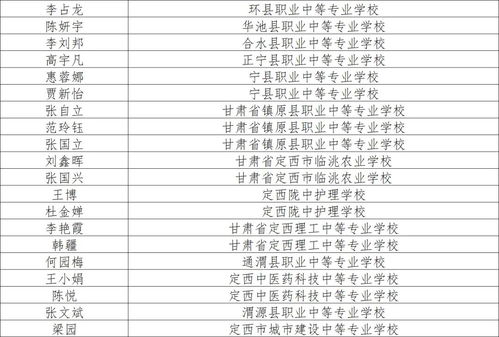 湖南省教育国家级奖项白名单，谁在榜上？