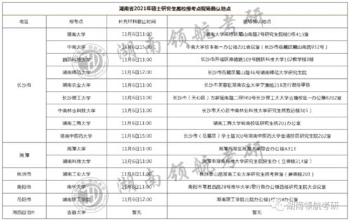 湖南省教育厅上下班时间确定了吗？