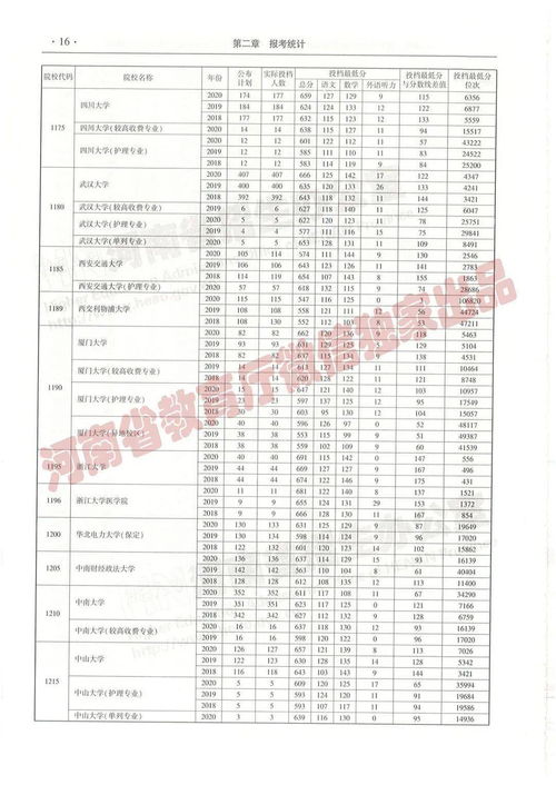 湖南省教育厅学生伤害事故规定有哪些疑问？