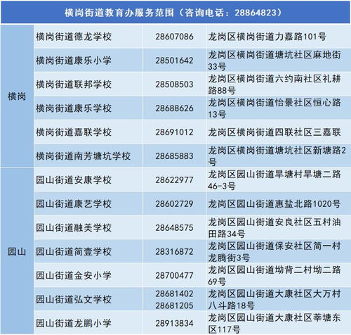 湖南宁乡教育局电话号码查询？