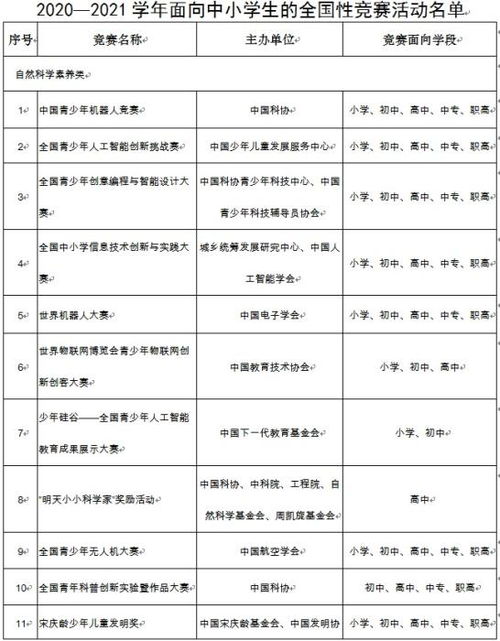 湖南中小学生教育网，功能介绍及使用疑问解答