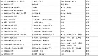 湖南省教育厅邮政编码是多少？