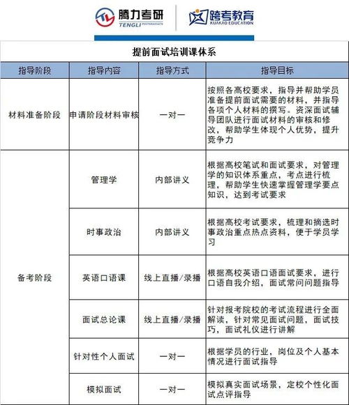 湖南大学教育类非全日制，如何选择？