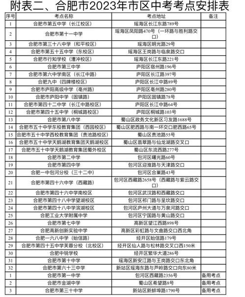 湖南特殊教育音乐分数线何时公布？