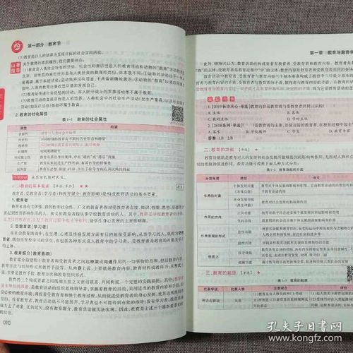 湖南山香教育教师招聘英语试题，你准备好了吗？