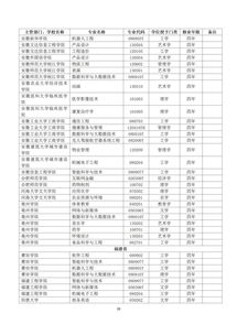湖南省教育部专家排名表，排名背后的真相？