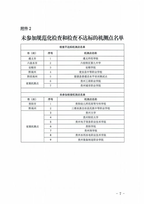 湖南省教育厅普通话水平如何查询？