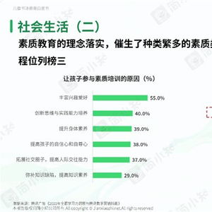 湖南省eeid教育平台官网在哪？