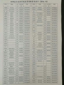 湖南省双峰县教育局电话号码是多少？