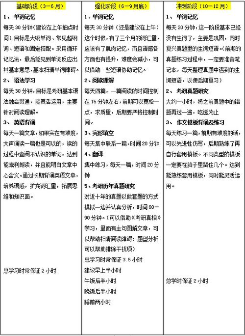 湖南师范大学教育学指定教材，有哪些是必读的？