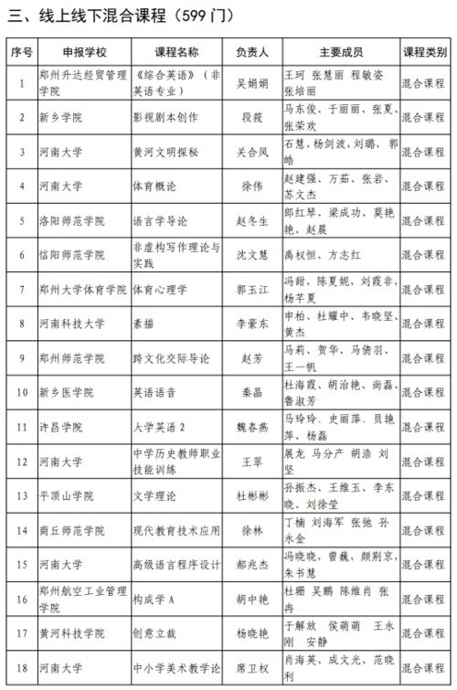 湖南省中等职业教育公共基础课程设置如何优化？