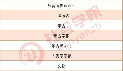 湖南教育八月C刊，匡易才研究有何新发现？