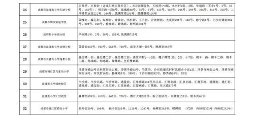 湖南一年级入学规定，家长了解多少？