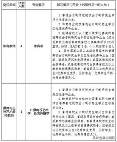 衡阳市教育局调档真相究竟如何？